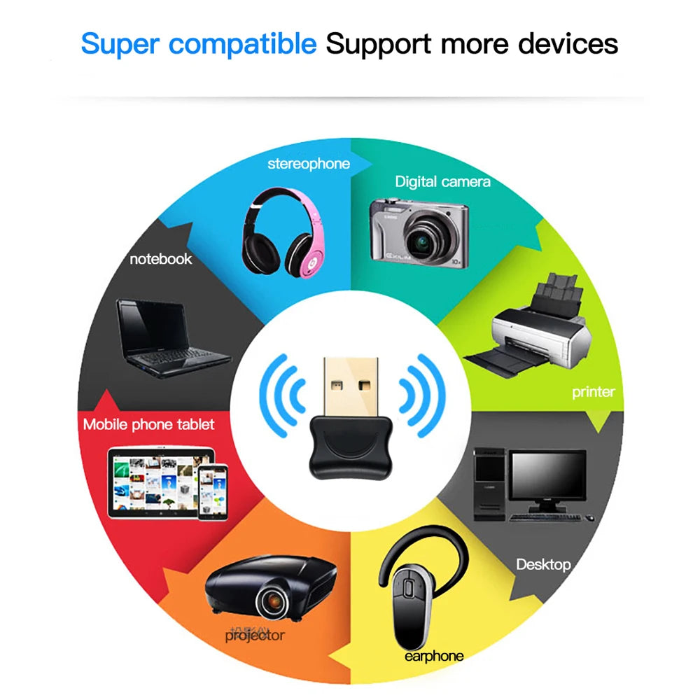 5.0 Bluetooth-compatible Adapter USB Transmitter for Pc Computer Receptor Laptop Earphone Audio Printer Data Dongle Receiver