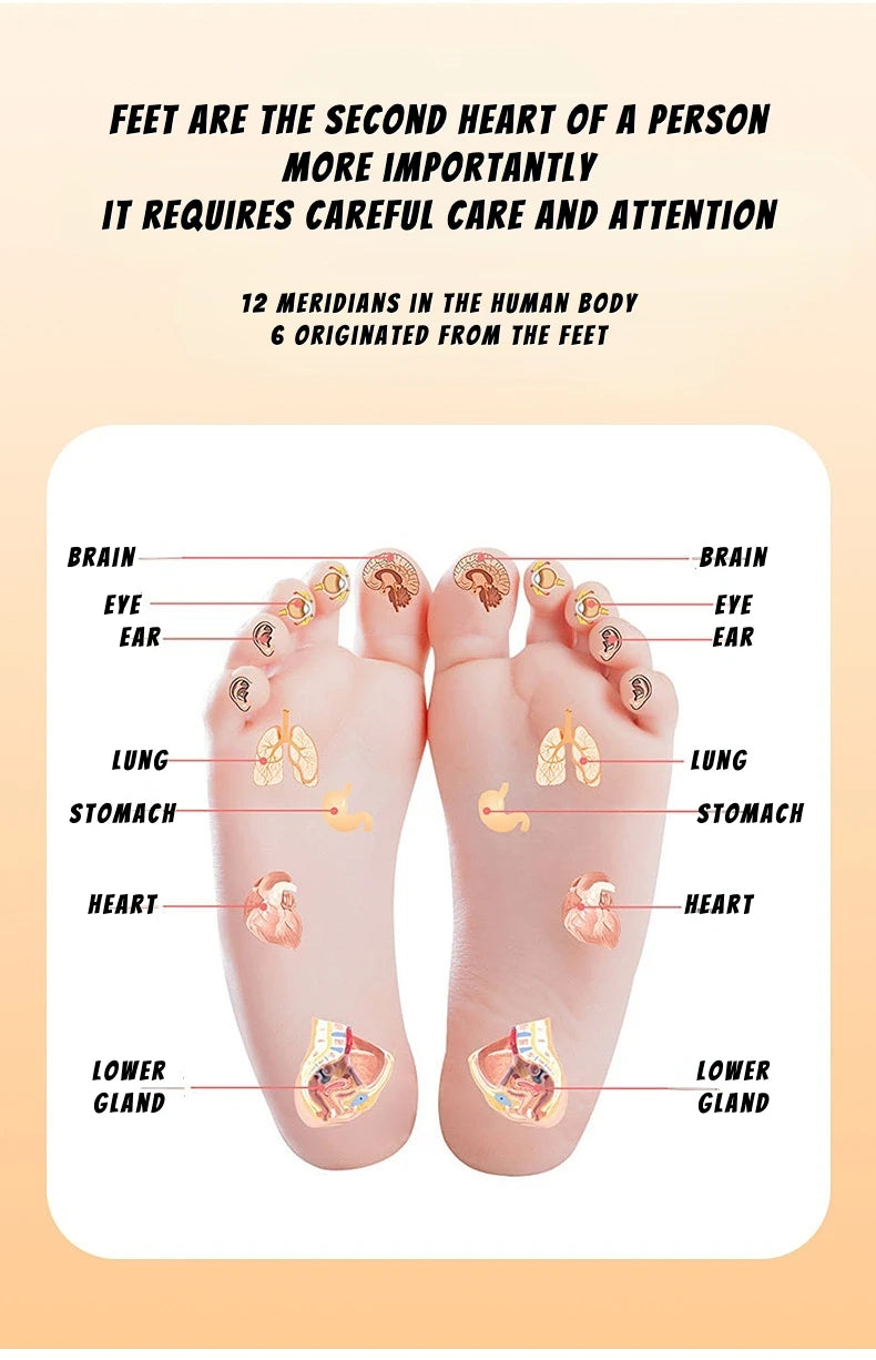 2025 New Finger Pressure Board Foot Massage Pad Foot Step Through The Meridian Jogging Massage Pad Fitness Pedal,New Year gifts