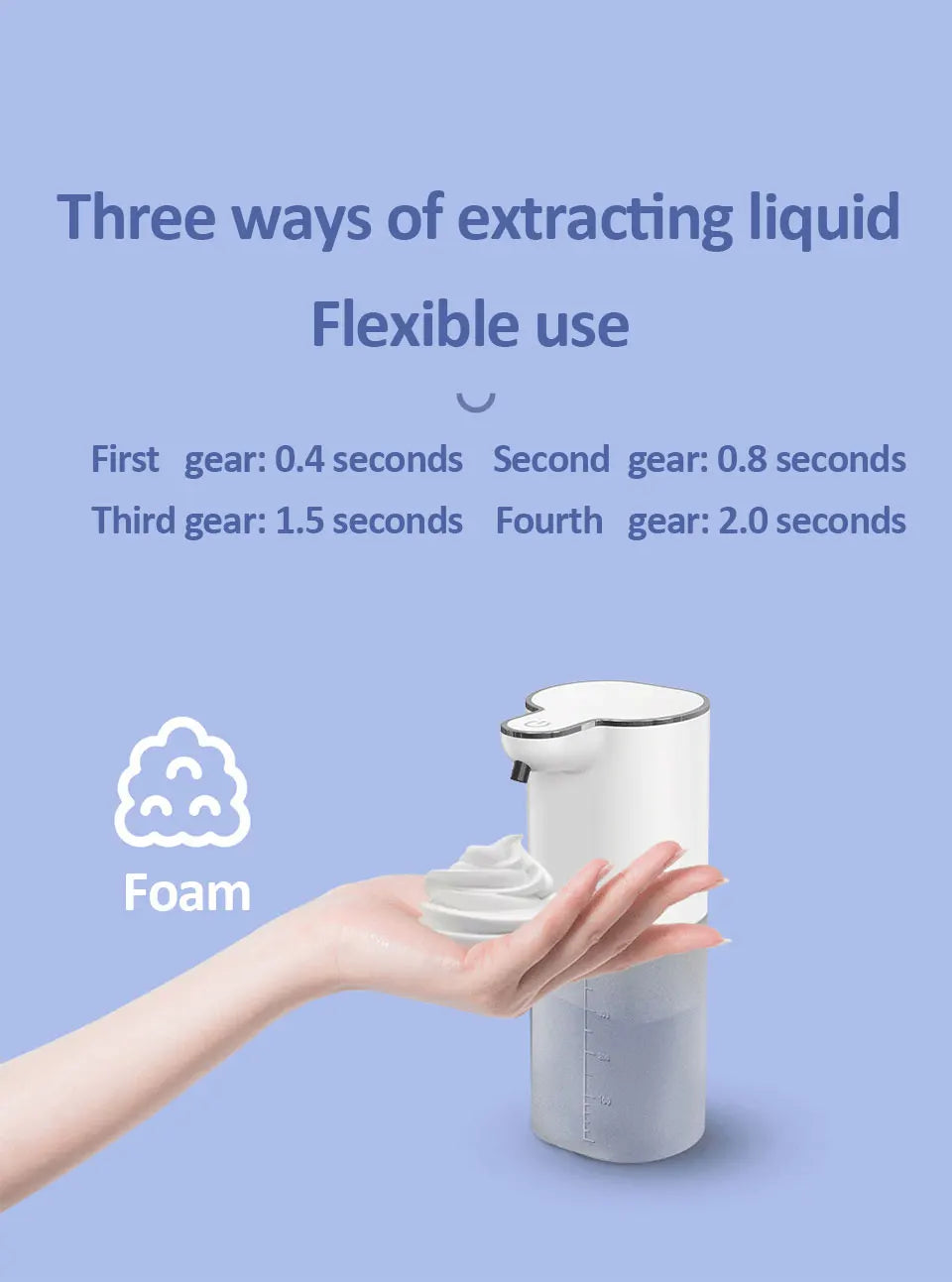 Automatic Foam Soap Dispensers 400ml 4-Gears Bathroom Smart Washing Hand Machine USB Rechargeable Touchless Hand Sanitizers