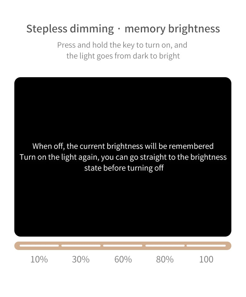 LED Desk Lamp Clip on Type USB Charging With Built In Lithium Battery Touch Dimming Student Learning Reading Table Lamp