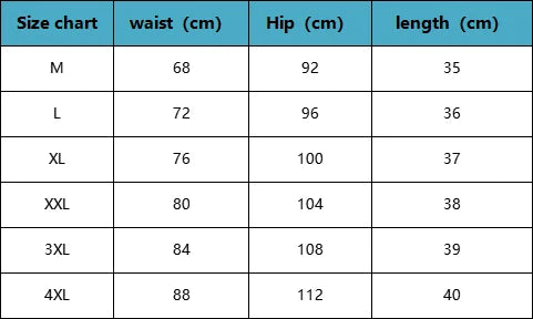 Fitness Shorts Quick Gym Shorts Gyms Short Pants Run Hiking Sportswear Accessories Summer Running Shorts Men Sports Jogging
