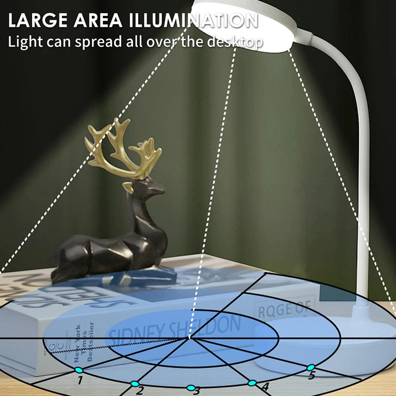 LED Desk Lamp 3 Levels Dimmable USB Rechargeable Battery Powered Portable Touch Table Light Eye Protection For Bedroom Bedside