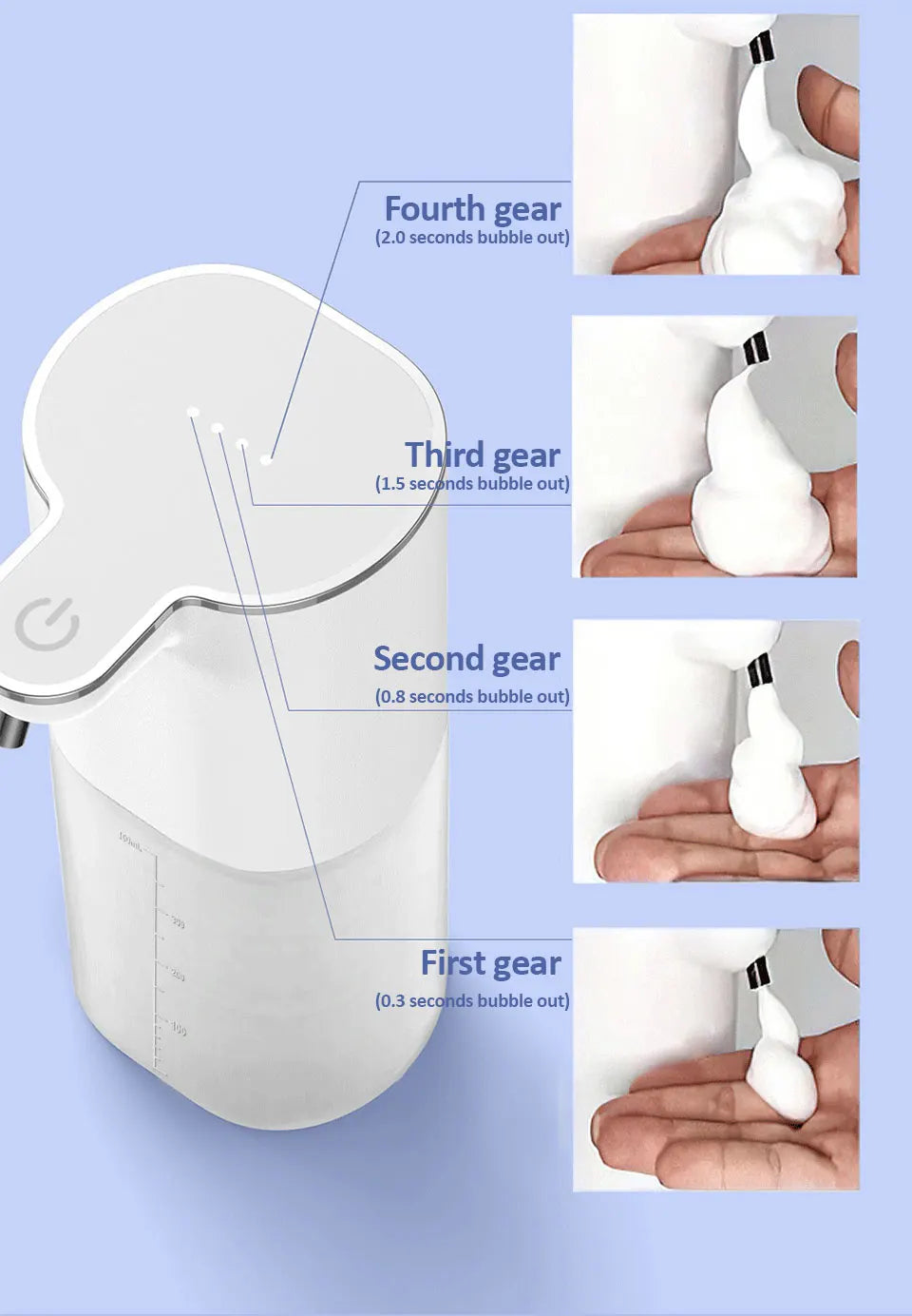 Automatic Foam Soap Dispensers 400ml 4-Gears Bathroom Smart Washing Hand Machine USB Rechargeable Touchless Hand Sanitizers