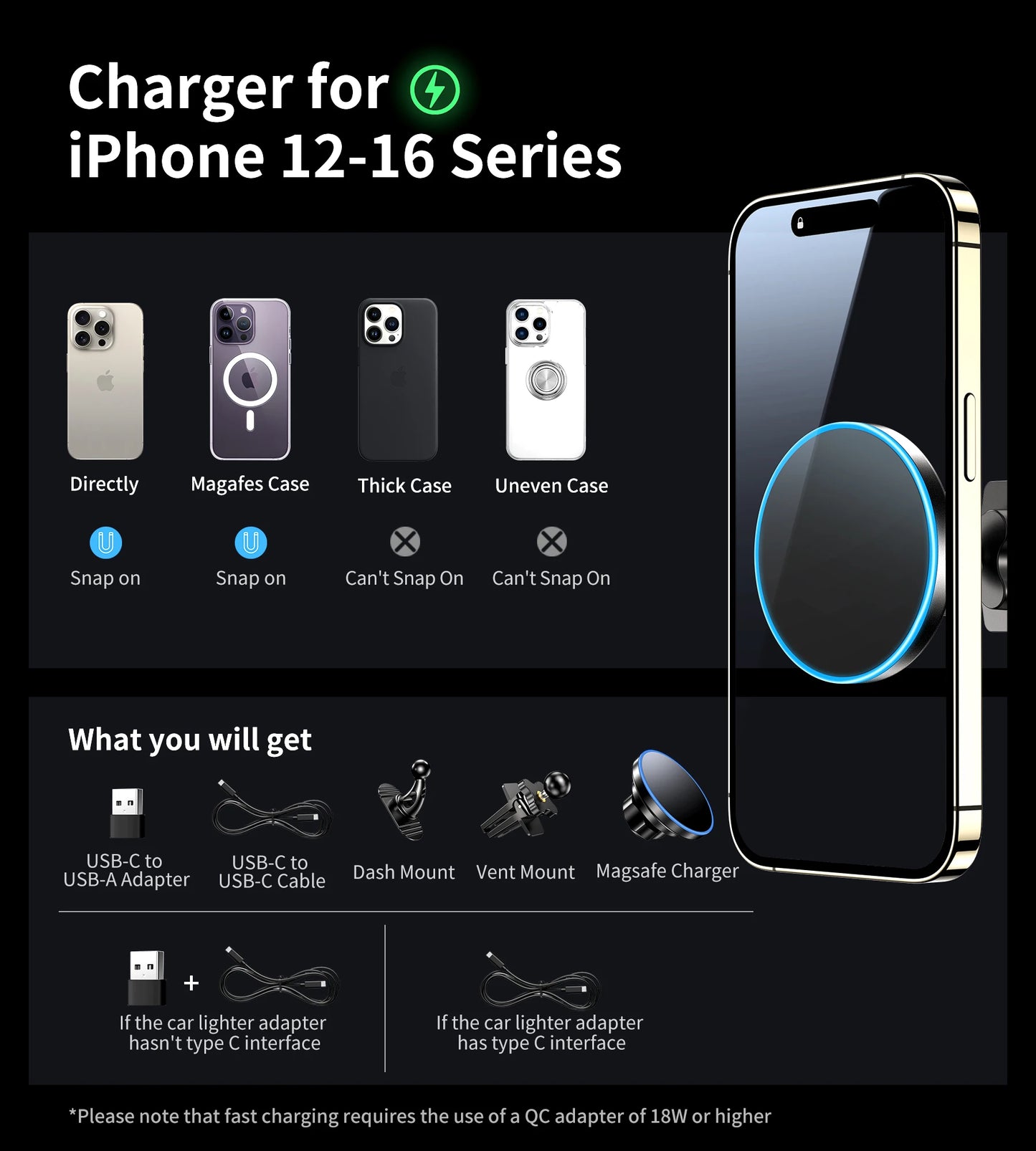 for iPhone 16 Magsafe Car Mount Charger [2024 New] 15W 2in1 Magnetic Wireless Car Charger fits for Magsafe Car Charger Vent/D